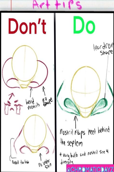 @art tips for beginners
@art tips digital
@art tips anatomy
@art tips and tricks
@art tips for improving
@art tips hair
@art guide
@art guidelines
@art guide animal crossing
@art guidelines face
@art guides drawing tutorials
@art guides anime
@how to draw eyes
@how to draw hair
@how to draw a face
@how to draw hands
@how to draw
@how to draw lips Drawing Guidelines, Disney Style Drawing, Concept Art Tutorial, Nose Drawing, Creative Drawing Prompts, Portraiture Drawing, Anatomy For Artists, Lips Drawing, Drawing Prompt