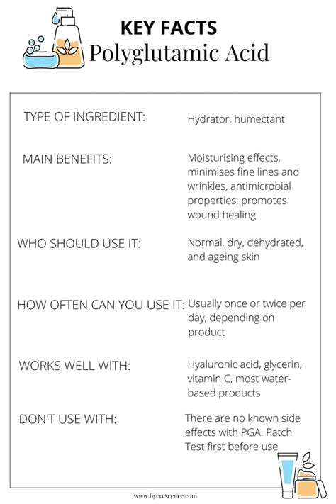 Polyglutamic Acid Is More Moisturising Than Hyaluronic Acid...Here is Why Polyglutamic Acid, Healthy Life Hacks, Skin Care Ingredients, Dancer Workout, Skin Science, Receding Gums, Tranexamic Acid, Skincare Regimen, Diy Beauty Recipes