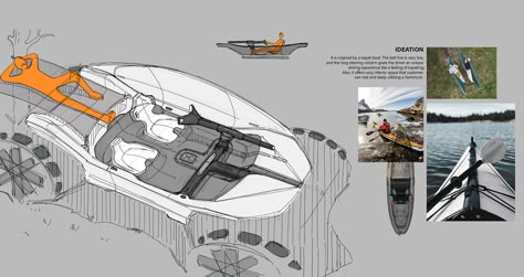 Tesla Concept, Interior Sketches, Car Interior Sketch, Autodesk Maya, Lightroom Classic, Car Interior Design, Interior Sketch, Design Industrial, Car Sketch