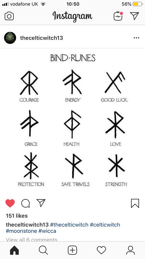 Rune Symbols And Meanings, Luck Tattoo, Viking Tattoo Symbol, Rune Viking, Scott Cunningham, Symbole Viking, Rune Tattoo, Rune Symbols, Good Luck Symbols