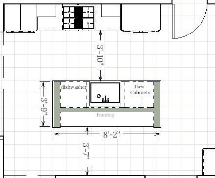 Diy Kitchen Island With Dishwasher, Askersund Kitchen, Kitchen Island With Sink And Dishwasher, Island Dimensions, Island With Sink, Build Kitchen Island, Kitchen Island Dimensions, Kitchen Sink Sizes, Ikea Island