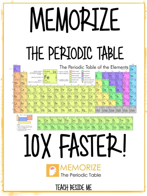 Memorize the Periodic Table Chemistry Periodic Table, Chemistry Classroom, High School Chemistry, Teaching Chemistry, 8th Grade Science, Chemistry Class, Chemistry Lessons, The Periodic Table, Science Notes