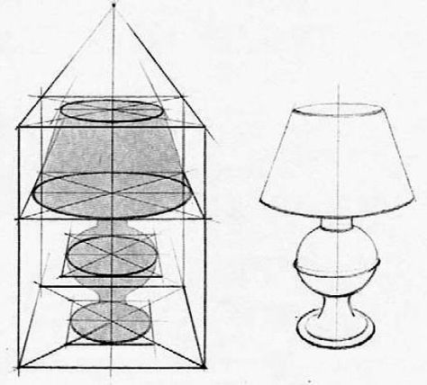 Here is some basic but valuable information about circles in perspective.      Ellipses on the top and bottom of an object do not have the ... Objects In Perspective Drawing, Object Drawing One Point Perspective, Drawing Ellipses In Perspective, How To Draw Objects In Perspective, Basic Object Drawing, One Point Perspective Object Drawing, Objects In One Point Perspective, Object Perspective Drawing, Perspective Drawing Object