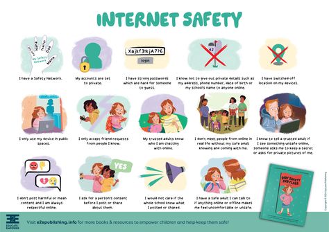 Internet Safety Checklist for Kids - Free Poster & Activity Sheet Poster Activity, Checklist For Kids, Safety Talk, Internet Safety For Kids, Body Safety, Safety Checklist, Free Posters, Social Intelligence, Rules For Kids