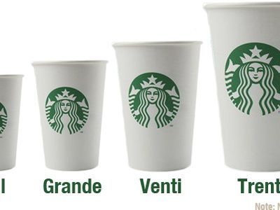 Starbucks Drinks Sizes, Starbucks Cup Sizes, Frappuccino Flavors, Italian Coffee Shop, Starbucks Coffee Cups, Starbucks Hot Chocolate, Secret Starbucks Drinks, Starbucks Secret, Starbucks Menu