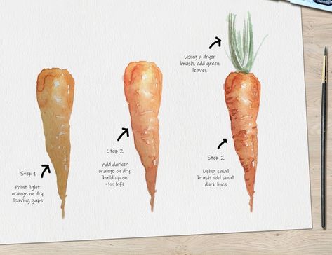 Carrot Watercolor Tutorial Carrot Watercolor, Akvarel Illustration, Beautiful Dawn, Watercolor Art Face, Watercolor Art Landscape, Step By Step Watercolor, Watercolor Beginner, Watercolor Flowers Tutorial, Watercolor Tutorial