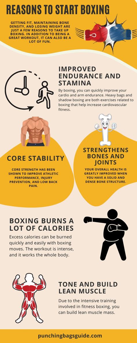 boxing benefits Boxing Benefits For Women, Boxing Strength Training, Boxing Gym Workout, Benefits Of Boxing For Women, Boxing Knowledge, Boxing At Home, Boxing Benefits, Boxing Workout With Bag, Boxing Combinations