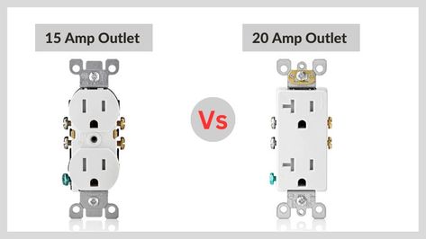 15 Amp Vs 20 Amp Outlet | Know The Differences - ElectronicsHub Basic Electrical Wiring Outlets, Electrical Wiring Outlets, Wiring Outlets, Basic Electrical Wiring, Residential Electrical, Handy Man, Electronic Appliances, Electrical Outlets, Power Outlet