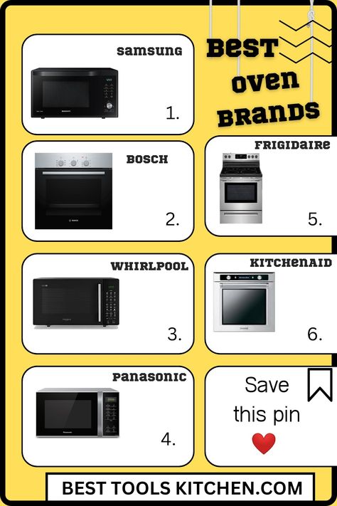 best oven brands Best Oven, Mini Oven, Double Wall Oven, Kitchen Aid, The Top, Vision Board, Oven, Baking, Quick Saves