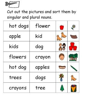 FREE Singular vs. Plural Noun sort. Sorting words and pictures. www.autismtank.blogspot.com Nouns First Grade, Noun Activities, Singular Plural, Math Fact Games, Grammar Sentences, Plural Noun, Singular And Plural Nouns, Singular Nouns, Nouns Verbs Adjectives