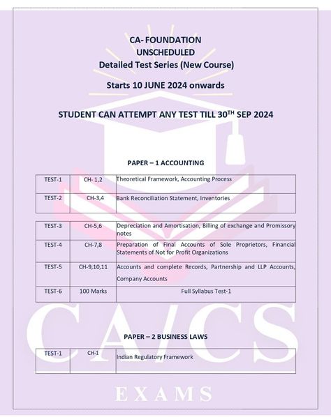 🌟CA-FOUNDATION UNSCHEDULED TEST SERIES🌟 June 2024 Check now: https://cacsexams.com/home/syllabus * Detailed Test Series * New Course (June 2024) * Affordable Prices Check it out: https://cacsexams.com/home WhatsApp: +91 88473-16816 #catestseries #catest #cainter #catexams #carevision #cawebsite #capaper #canotes #cachapters #cafoundationstudents #cafoundation #cafoundationnewsyllabus #cafoundationexams #canfoundationtestseries #cafoundationpreparation #affordablecharges #cafoundationnote... Ca Foundation, Accounting Process, Study Plan, June 2024, Check It Out, Foundation, Quick Saves