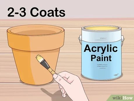 Decoupage Flower Pots, Terra Cotta Pot Crafts Diy, Clay Pot Projects, Decoupage Tutorial, Mod Podge Crafts, Terra Cotta Pot Crafts, Painted Pots Diy, Painted Plant Pots, Terracotta Flower Pots