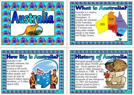 Free Printable Australia Information Fact Posters Australia Poster Project, Australia Bulletin Board, Australia Display Classroom, Australia Unit Study, Australia Lapbook, Australia Facts For Kids, Australia Facts, Australia School, National Aboriginal And Torres Strait Islander Childrens Day Activities