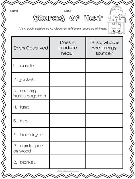 Science Inspiration, Science Energy, Grade 3 Science, Third Grade Social Studies, Earth Environment, Second Grade Science, 1st Grade Science, Sources Of Heat, Third Grade Science