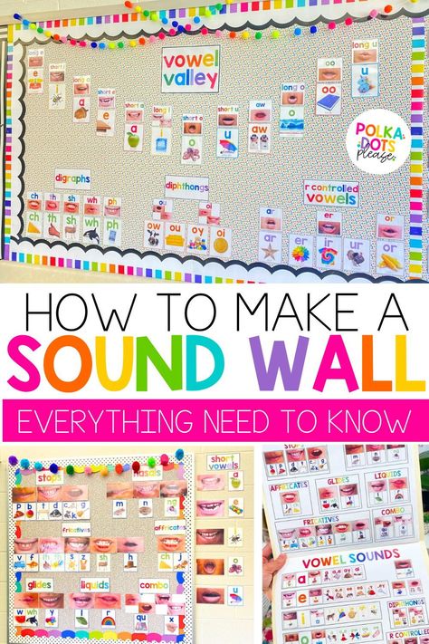 Have you ever wondered about the difference between a Word Wall and a Sound Wall in the elementary classroom.  This blog post dives into the details on both. Find out what each is and how you can use both of these tools to help your students.  Both a word wall and sound wall can help your students improve their phonics skills and reading abilities.  A word wall can also help improve vocabulary, spelling and writing.  Head over and read this blog post for all of the details. Letter Wall Kindergarten, Word Walls First Grade, Prek Word Wall, Classroom Vocabulary Wall, Sound Wall Classroom, Sound Wall Kindergarten Free, Ckla Tricky Word Wall, Interactive Word Wall Kindergarten, 1st Grade Sound Wall