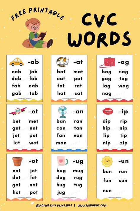 Free Printable CVC Words Cvc Words List, Cvc Word List, Phonics Sounds Chart, Personal Word Wall, Kindergarten Word Families, Phonics Cvc, Cvc Words Worksheets, 3 Letter Words, Reading Phonics