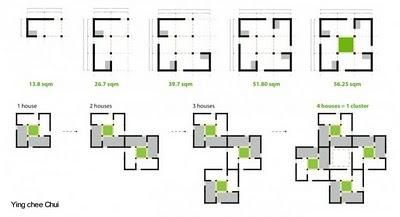 Prefabricated Architecture, Social Housing Architecture, Hostels Design, Modular Housing, University Architecture, Data Visualization Design, Student House, Social Housing, Timber House