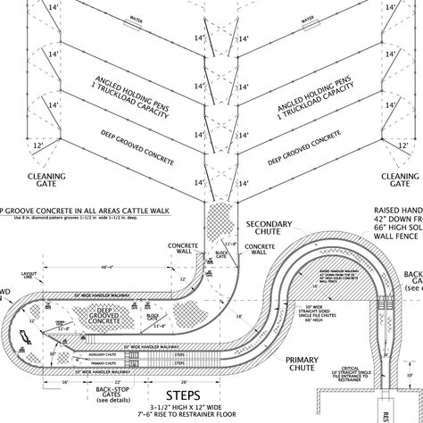 Cattle Pens Design, Cattle Handling Systems, Cattle Pens, Cattle Facility, Hair Whorl, Cow Pen, Pen Designs, Steel Gates, Farm Gate