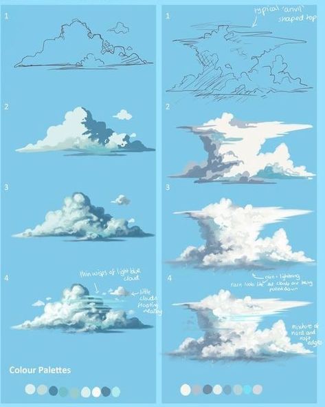 Manga Clouds, Animated Clouds, Clouds Sketch, Cloud Painting Acrylic, Clouds Painting, Digital Painting Techniques, Digital Painting Tutorials, Cloud Painting, Storm Clouds