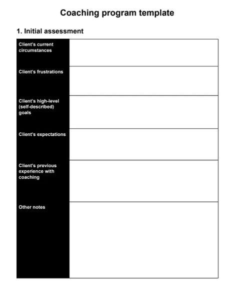 Business Plan Outline, Types Of Goals, Improve Communication Skills, Free Coaching, Good Time Management, Discussion Topics, Checklist Template, Time Management Skills, Face To Face