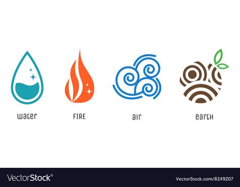 Fire Symbols, Dora Pictures, Water Element Symbol, Fire Symbol, Earth Vector, Air Symbol, Earth Symbols, Elements Tattoo, 4 Element