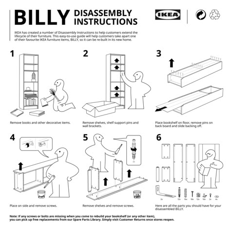 IKEA has released Disassembly Instructions for loads of its products | JOE.co.uk Ikea Drawing, Crab Robot, Ikea Magazine, Brimnes Bed, Ikea Instructions, Ikea Book, Noguchi Lamp, Ikea Uk, House Beautiful Magazine