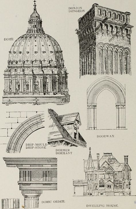 Architecture Terms, Ancient Egyptian Architecture, Building Sketch, Medieval Architecture, Baroque Design, Architecture Concept Drawings, Architecture Drawing Art, Green Architecture, Architectural Sketch