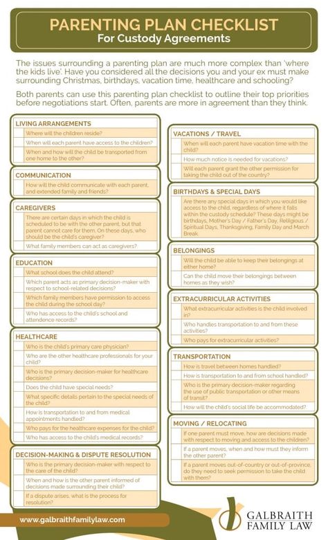 A detailed parenting plan is an essential part of the custody agreement and outlines the care of your children. Download this checklist of considerations. Parenting Plan Custody, Social Work Interventions, Child Custody Battle, Divorce Counseling, Parallel Parenting, Custody Agreement, Law School Inspiration, Divorce Advice, Parenting Plan