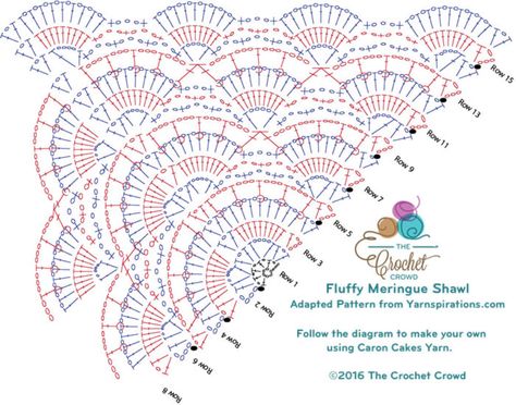 Fluffy Meringue Shawl Diagram FREE pattern Free Crochet Shawl Diagram, Crochet Shawl Chart Diagram, Crochet Shawl Pattern Diagram, Virus Shawl Pattern Free, Crochet Virus Shawl, Fluffy Meringue, Corak Krusye, Crochet Shawl Tutorial, Virus Shawl