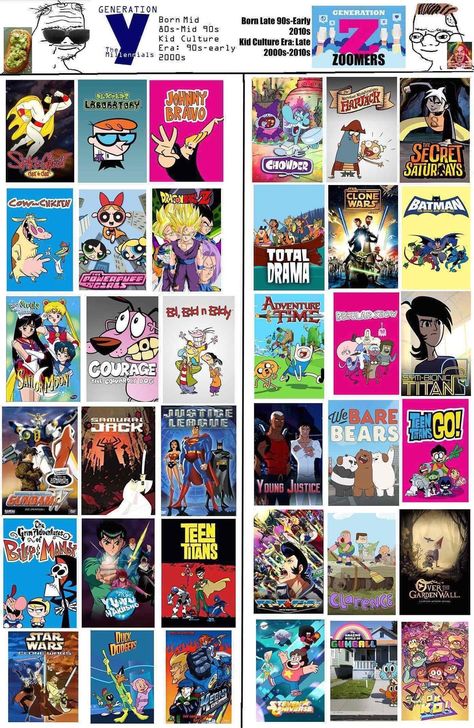 Gen Z Nostalgia, Gen Z Years, What Is Gen Z, Early 2000s Kids Shows, Old Kids Shows, 2010s Nostalgia, 2000s Cartoons, Cartoon Network Shows, Original Pokemon