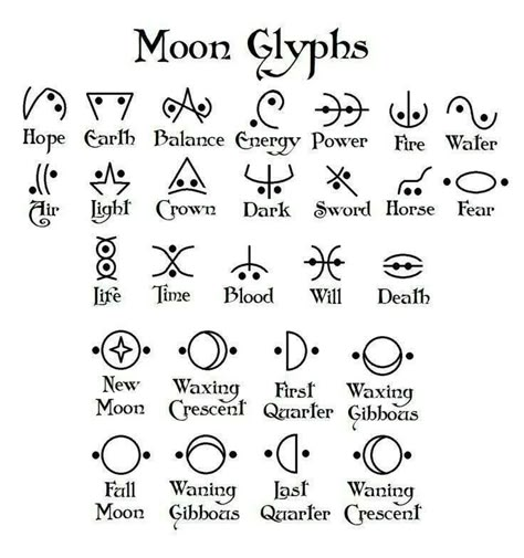 Moon Glyphs, Hippie Tattoos, Moon Symbols, Wiccan Witch, Magic Symbols, Moon Witch, Symbols And Meanings, Symbolic Tattoos, Ancient Symbols