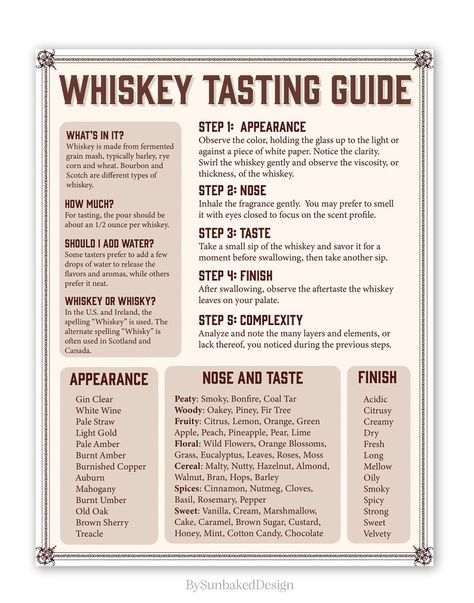 Whiskey Tasting Guide Whiskey Tasting How to Whiskey Party Printable Instant Download - Etsy Bourbon And Brews Party, Blind Whiskey Tasting Party, Bourbon Tasting Sheet, Bourbon Tasting Party Food, Bourbon And Bbq Birthday Party, Bourbon Pairings Food, Bourbon Party Ideas, Bourbon Tasting Party Ideas, Whiskey Tasting Party Ideas