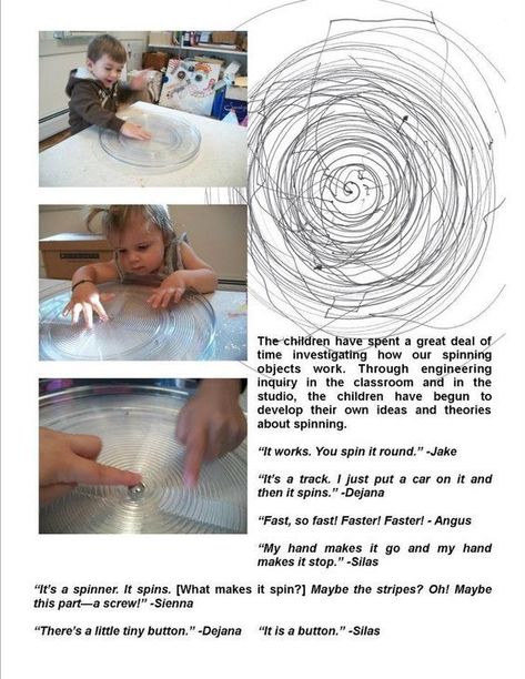 Reggio Emilia – Page 2 – A Journey Into Inquiry Based Early Learning Reggio Emilia Documentation, Pedagogical Documentation, Reggio Documentation, Learning Stories Examples, Emergent Curriculum, Reggio Emilia Approach, Reggio Inspired Classrooms, Reggio Emilia Inspired, Reggio Classroom