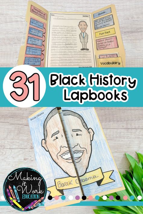 Creative Biography Project Ideas, Biography Project Elementary, History Project Ideas Creative, Biography Report, Biography Project, Work Planning, History Project, History Posters, History Activities