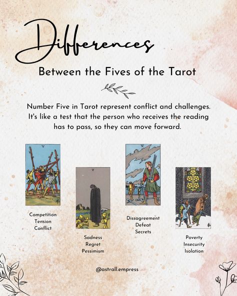 Number Five means change. I usually find myself seeing this card like a push from the Universe that you can’t avoid. Five Swords Tarot Meaning, Tarot Cards Timing, Judgment Tarot Card Meaning, Number 6 In Tarot, Tarot Significators, Tarot Guidebook, Learning Tarot, Tarot Reading Spreads, Tarot Interpretation