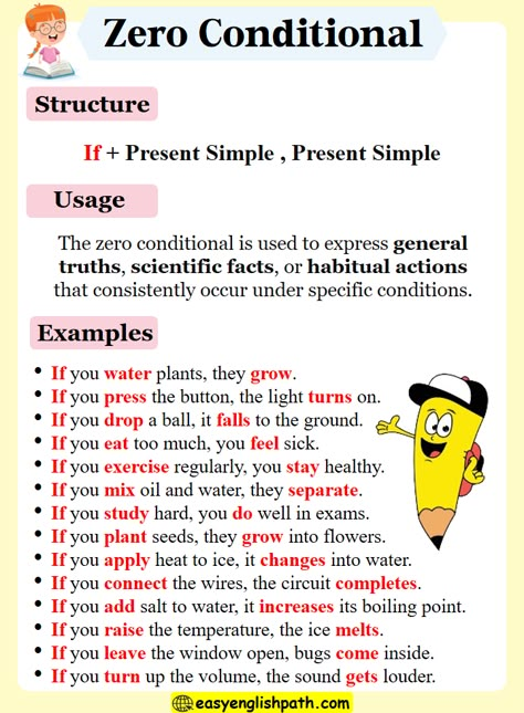 Zero Conditional with Examples in English Grammar
Zero Conditional Example Sentences Conditional Sentences Worksheets, Zero Conditional Sentences, Conditionals Grammar, Zero Conditional, English Language Activities, Conditional Sentences, Study English Language, Grammar For Kids, English Learning Books