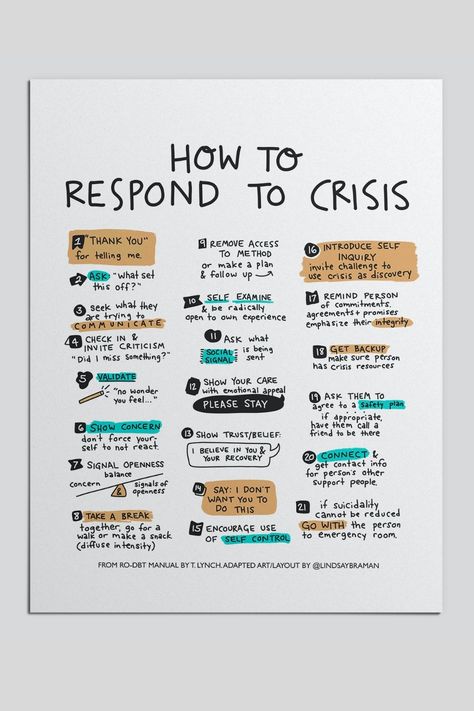 School Crisis Plan, Crisis Deescalation, Crisis Intervention Strategies, Crisis Plan Template, Personal Crisis Plan, Ro Dbt, Crisis Counseling, Personality Crisis, Work Under Pressure