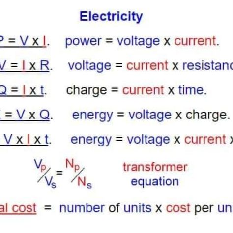 Basic Electrical formulas Electrical Formulas, Electrical Engineering Humor, Basic Electrical Engineering, Electrical Substation, Electrical Engineering Books, Electrical Troubleshooting, Basic Electronic Circuits, Basic Electrical Wiring, Power Engineering