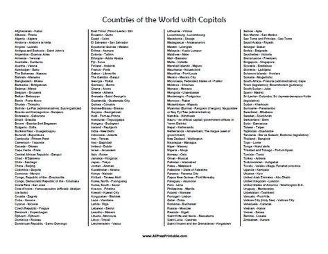 Countries And Capitals List, State Capitals Quiz, Us States List, Countries And Capitals, Kids Speech Therapy, Character Traits List, Team Word, Continents And Oceans, Brazil World Cup