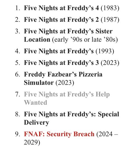 Fnaf Survival Logbook Pages, Fredbears Family Dinner Fnaf, Fnaf Items, Fnaf Timeline, Is That Freddy Fazbear, Fnaf Lore, An Undeniably Canon Fnaf Timeline, Bite Of 87, Fnaf Memes Hilarious