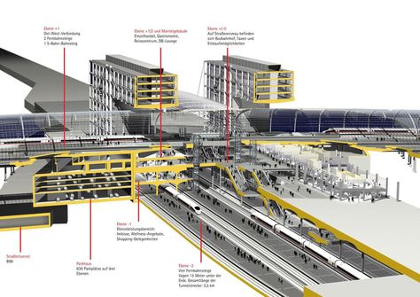 Transit Center Architecture, Futuristic Metro Station, Metro Station Architecture, Train Station Concept, Metro Station Design, Train Station Design, Railway Architecture, Light Rail Station, Berlin Station