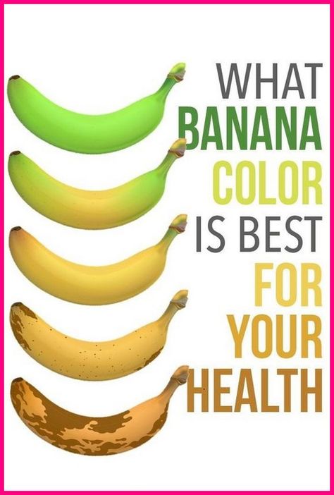 Fruits To Eat In The Morning, Best Time To Eat Bananas, Banana Facts, Banana Nutrition Facts, Banana Color, Banana Health Benefits, Body Facts, Best Time To Eat, Banana Benefits