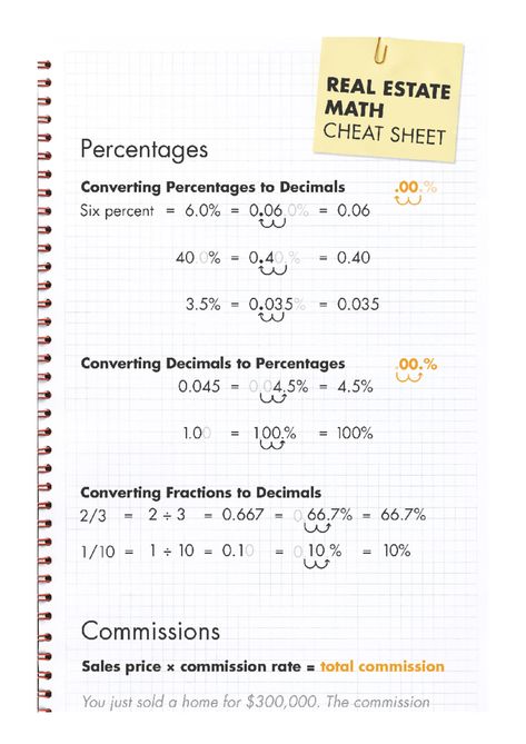 Real Estate Math Cheat Sheet - STBPS 238 - Studocu Real Estate Math Formulas, Math Cheat Sheet, Work Hacks, Real Estate Exam, Converting Fractions, Sets Math, Work Hack, Physics And Mathematics, City College