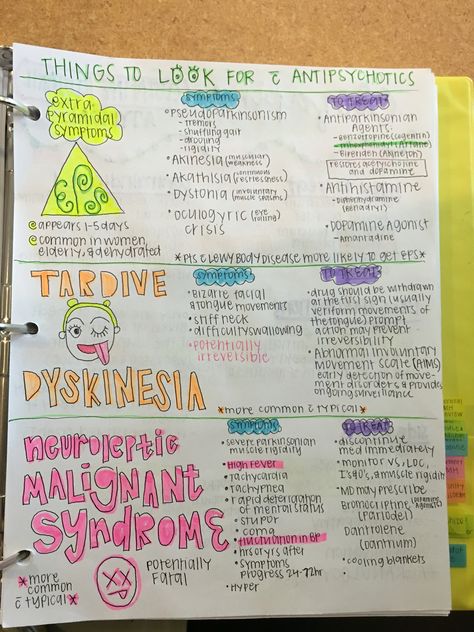 antipsychotics nursing Dic Nursing Mnemonic, Antipsychotics Nursing, Psychiatric Nursing Notes, Antipsychotics Mnemonics, Mental Health Nursing Student, Antipsychotics Pharmacology, Psych Nursing Cheat Sheets, Psych Nursing, Nerdy Nurse