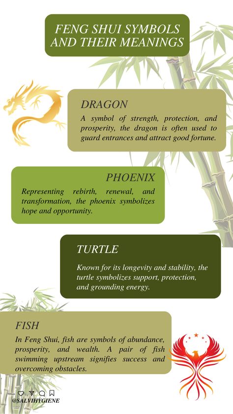 Exploring the secrets of Feng Shui symbols 🕉️✨ Uncover the energy flow and meanings behind each symbol! From the tranquil koi fish 🐟 to the auspicious dragon 🐉, learn how these symbols can harmonize your space. #FengShui #EnergyFlow @SalviHygiene 💼🌱 Contact us at (833) SALVI-97 📞 (833) 725-8497 or visit our website at https://www.salvihygienesolutions.com/ Feng Shui Symbols, Feng Shui Energy, Cleaning Inspiration, Vastu Tips, Energy Flow, The Energy, Koi Fish, Feng Shui, House Rental