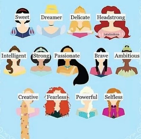 Disney Girls! Circus Characters, Disney Character Art, Cute Animal Quotes, Walter Elias Disney, Disney Princess Characters, All Disney Princesses, Disney Collage, Character Traits, Disney Princess Pictures