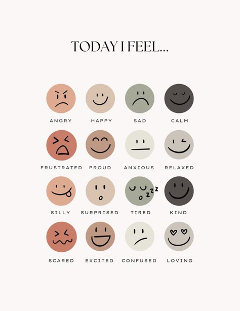 Visual feelings chart to aid small children in recognizing and managing their emotions. Helps to promote emotional intelligence. Can be printed out and hung in an easy to see location for a visual reminder during times of need.  This is the "Earth" color way. Also available in "Pinks" and "Bold". This is a digital file. No physical item will be shipped. Prints on 8.5x11" or A4 paper. Colors may vary slightly from appearance on computer screen to printed files. Each monitor displays colors slight How Am I Feeling Today Chart, Kids Feelings Chart, Emotion Chart, Feelings Chart, Big Feelings, Earth Color, School Counseling, Good Notes, English Lessons