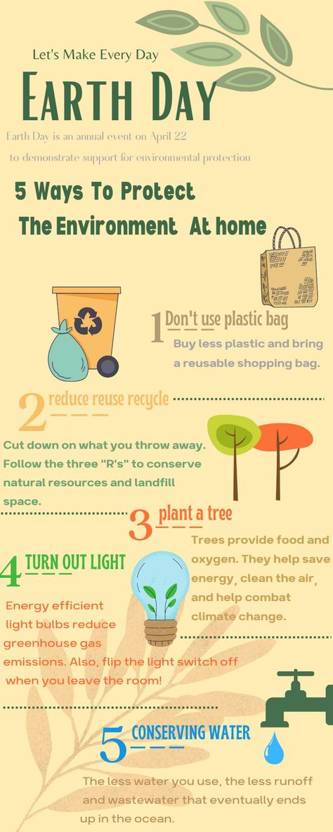 happy earth day 22 April let's make everyday earth day Earth Day Infographic, Earth Day Ideas For Work, Happy Earth Day 2024, Earth Day 2024, 22 April Earth Day, Food Marketing Ideas, Earth Day Post, English Vocabulary Games, Earth Day Slogans