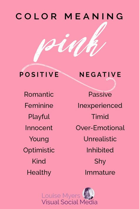 pink graphic lists different positive and negative aspects of the color pink. Pink Colour Meaning, Pink Color Personality, Pink Person Meaning, Pink Sapphire Meaning, Pink Personality, Pink Color Meaning, Meaning Of Pink Color, Pink Symbolism, Color Psychology Negative