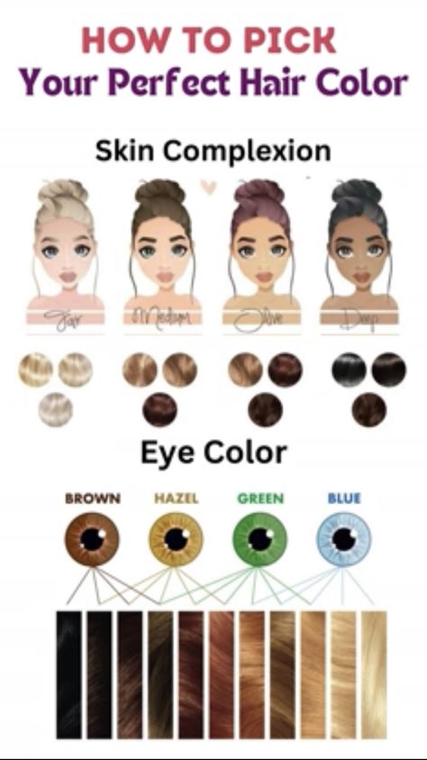 Hair Color Best For Green Eyes, Hair Color For Eye Color, Hair Colours For Brown Eyes, Hair Color Wheel, Hair Color For Brown Eyes, Eye Color Chart, Which Hair Colour, Color Formulas, Hair Color Formulas